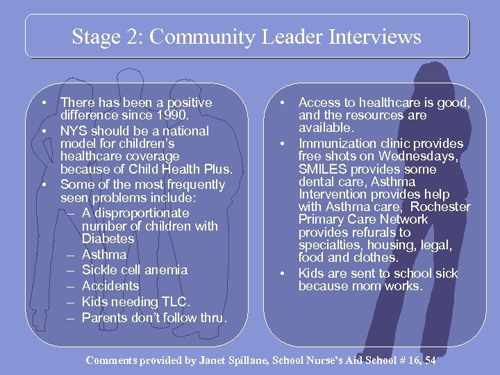 Stage 2: Community Leader Interviews • • • There has been a positive difference