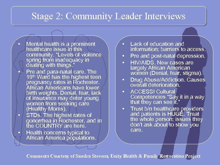 Stage 2: Community Leader Interviews • • Mental health is a prominent healthcare issue