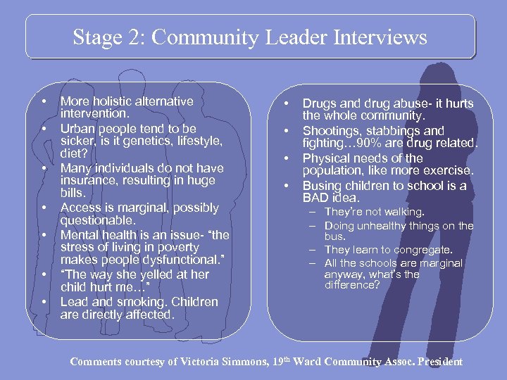 Stage 2: Community Leader Interviews • • More holistic alternative intervention. Urban people tend