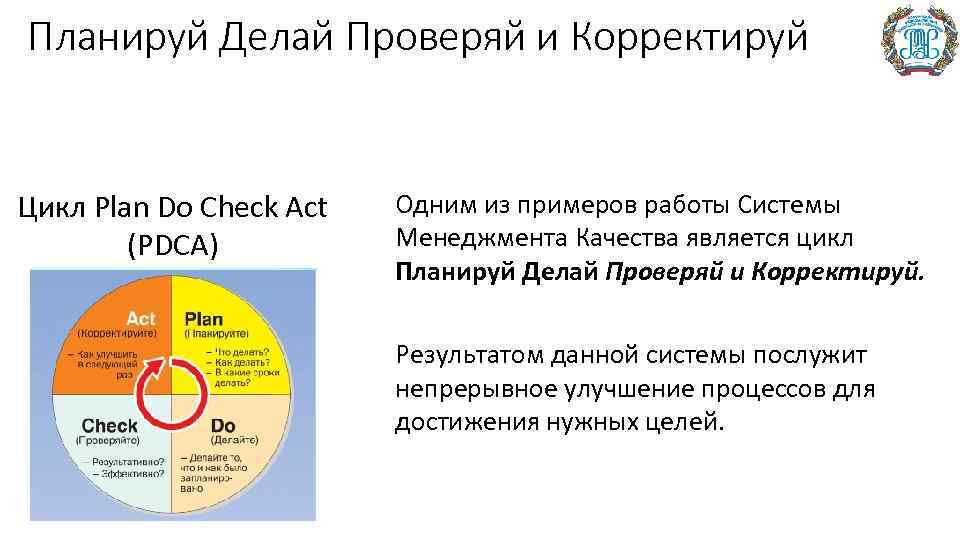 Планируй Делай Проверяй и Корректируй Цикл Plan Do Check Act (PDCA) Одним из примеров