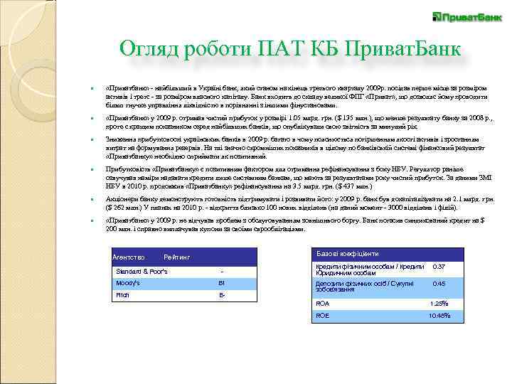 Огляд роботи ПАТ КБ Приват. Банк «Приватбанк» - найбільший в Україні банк, який станом