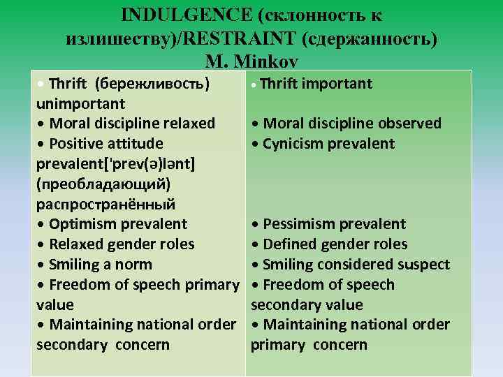 INDULGENCE (склонность к излишеству)/RESTRAINT (сдержанность) M. Minkov • Thrift (бережливость) unimportant • Moral discipline