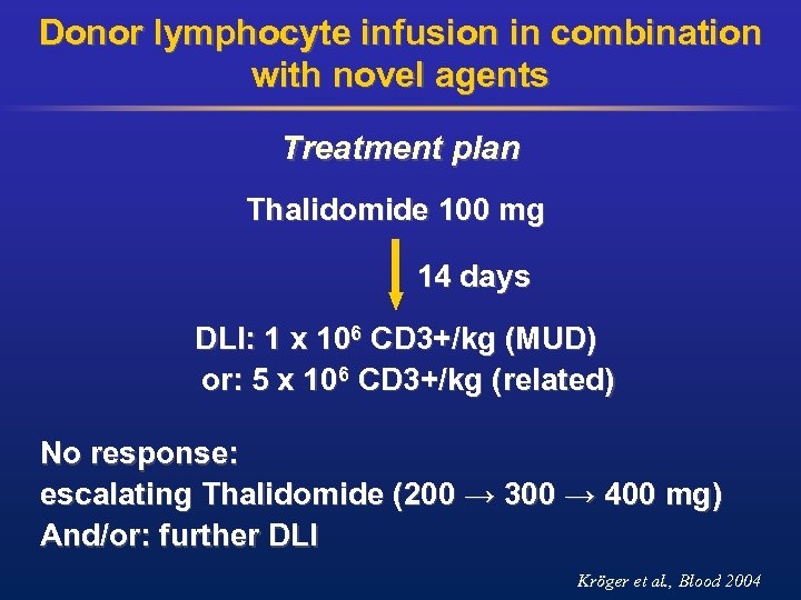 Donor lymphocyte infusion in combination with novel agents Treatment plan Thalidomide 100 mg 14