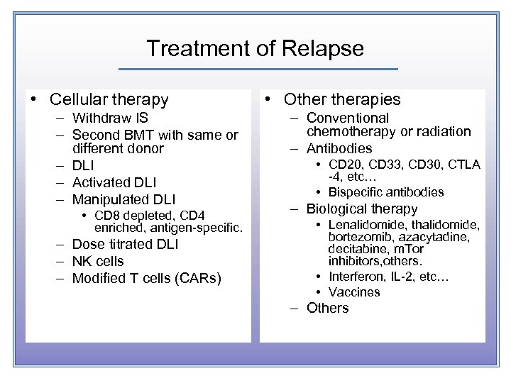 Treatment of Relapse • Cellular therapy – Withdraw IS – Second BMT with same