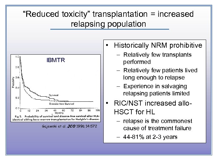 “Reduced toxicity” transplantation = increased relapsing population • Historically NRM prohibitive IBMTR – Relatively