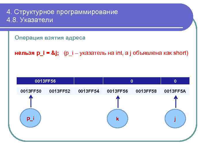 4 programming 8. Указатель в программировании c++. Адресация в программировании. Указатель впрограммированнии. Указатель на структуру c++.