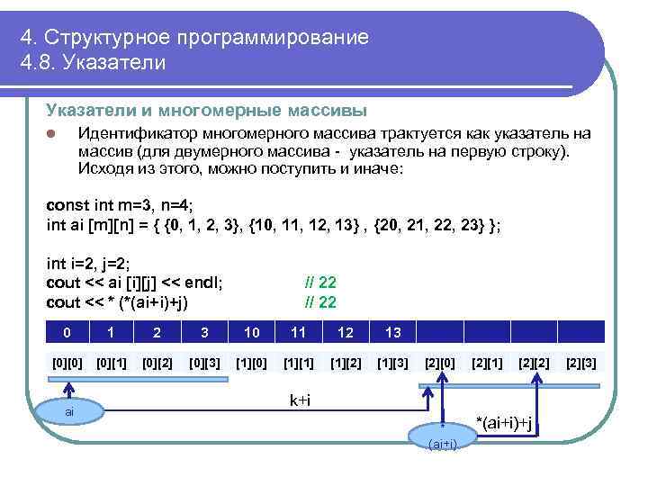 4. Структурное программирование 4. 8. Указатели и многомерные массивы Идентификатор многомерного массива трактуется как
