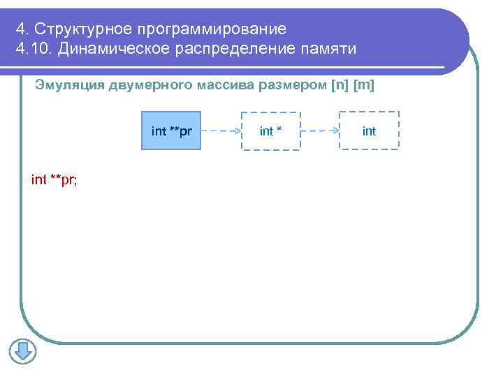 4. Структурное программирование 4. 10. Динамическое распределение памяти Эмуляция двумерного массива размером [n] [m]