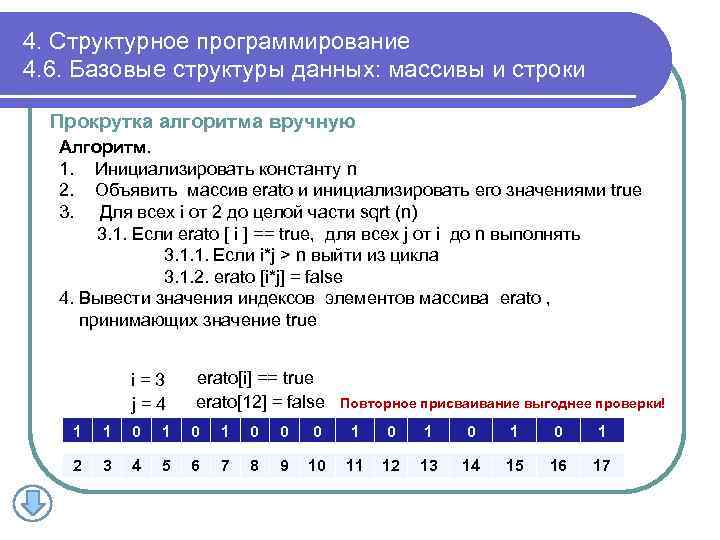 4. Структурное программирование 4. 6. Базовые структуры данных: массивы и строки Прокрутка алгоритма вручную