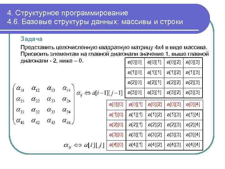 4. Структурное программирование 4. 6. Базовые структуры данных: массивы и строки Задача Представить целочисленную