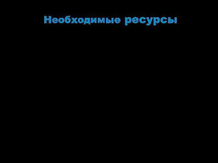 Необходимые ресурсы Поддержки: • Финансовая; • Административная; • Информационная. 