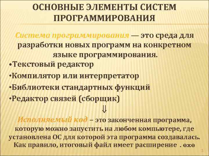 Основные элементы системы