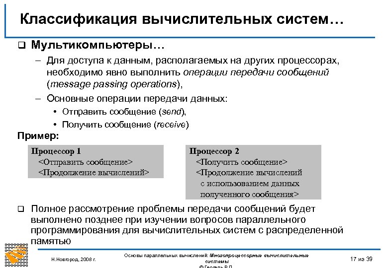 Классификация вычислительных систем… q Мультикомпьютеры… – Для доступа к данным, располагаемых на других процессорах,