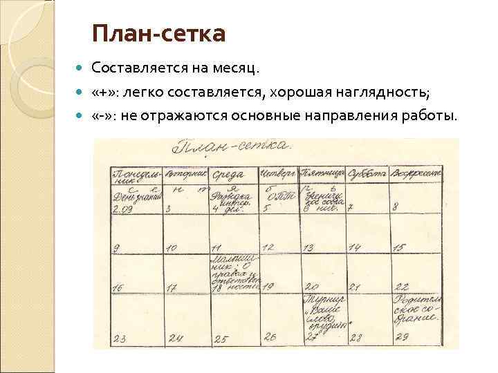 Модули классного руководителя. Модуль классное руководство план. Модуль классный руководитель. Образец заполнения модуль классное руководство.