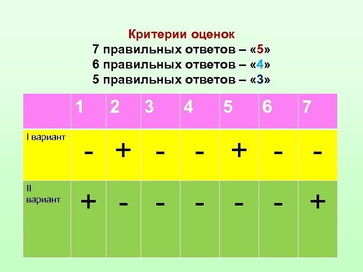 4 7 8 ответы