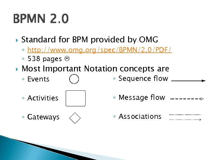 BPMN 2. 0 Standard for BPM provided by OMG ◦ http: //www. omg. org/spec/BPMN/2.