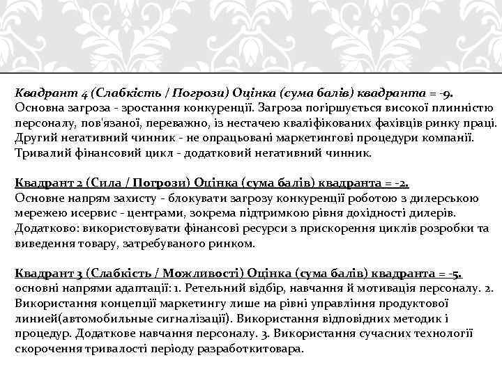 Квадрант 4 (Слабкість / Погрози) Оцінка (сума балів) квадранта = -9. Основна загроза -