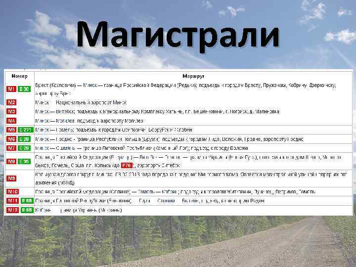 Магистрали 