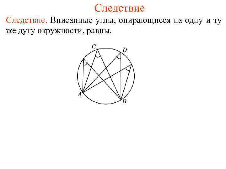 Следствие. Вписанные углы, опирающиеся на одну и ту же дугу окружности, равны. 