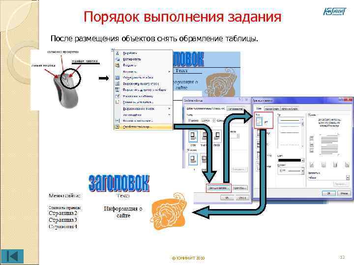 Порядок выполнения задания После размещения объектов снять обрамление таблицы. © ЮНИИ ИТ 2010 12