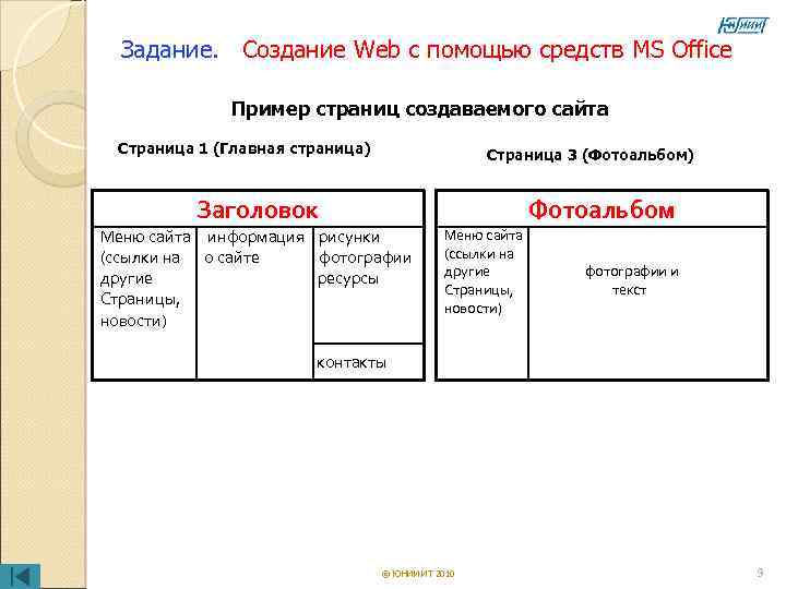 Задание на создание сайта образец