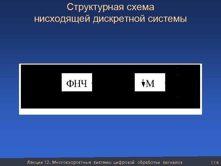 Структурная схема нисходящей дискретной системы Лекция 12. Многоскоростные системы цифровой обработки сигналов 114 