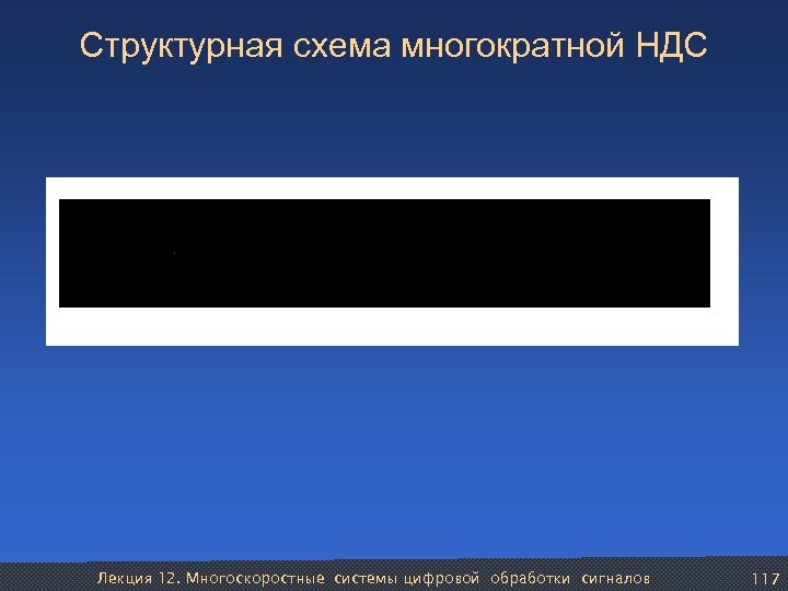 Структурная схема многократной НДС Лекция 12. Многоскоростные системы цифровой обработки сигналов 117 