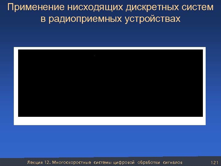 Применение нисходящих дискретных систем в радиоприемных устройствах Лекция 12. Многоскоростные системы цифровой обработки сигналов
