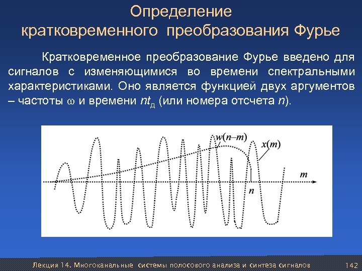 Метод фурье лямбда появляется