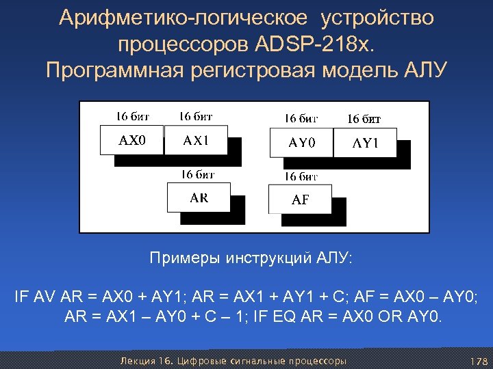 Арифметико-логическое устройство процессоров ADSP-218 x. Программная регистровая модель АЛУ Примеры инструкций АЛУ: IF AV
