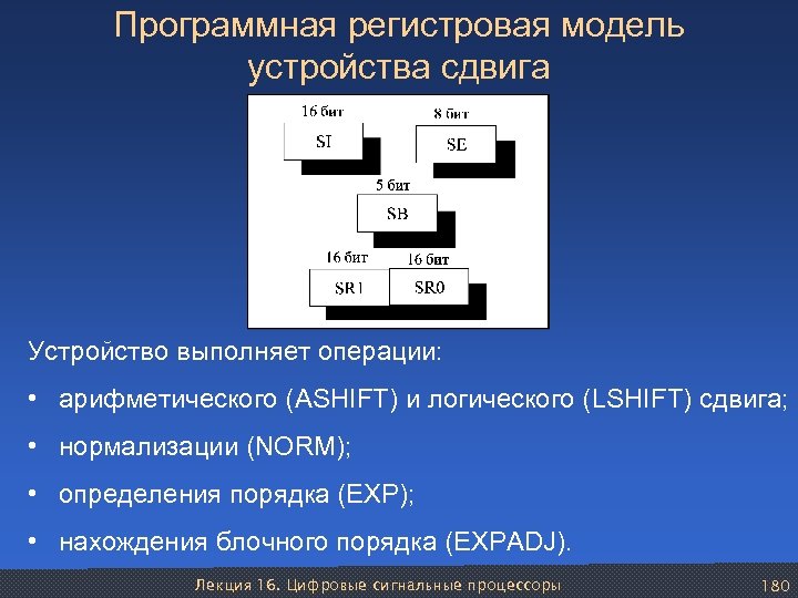 Программная регистровая модель устройства сдвига Устройство выполняет операции: • арифметического (ASHIFT) и логического (LSHIFT)