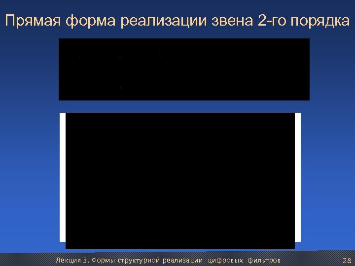 Прямая форма реализации звена 2 -го порядка Лекция 3. Формы структурной реализации цифровых фильтров