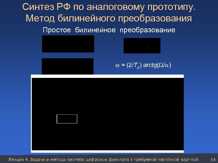 Синтез РФ по аналоговому прототипу. Метод билинейного преобразования Простое билинейное преобразование = (2/Tд) arctg(