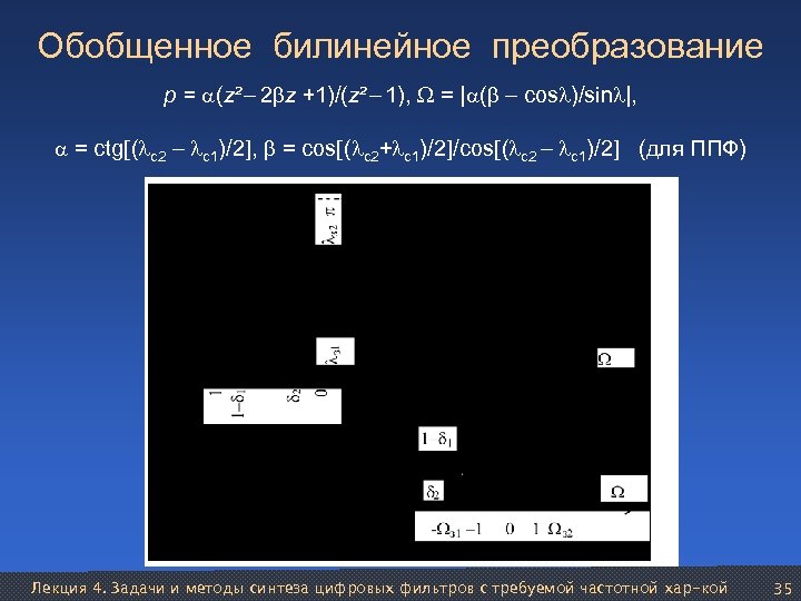 Обобщенное билинейное преобразование p = (z² 2 z +1)/(z² 1), = | ( cos