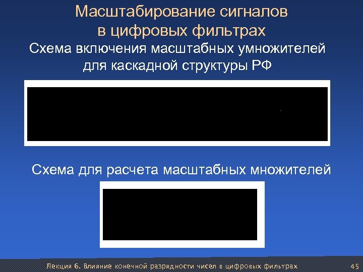 Масштабирование сигналов в цифровых фильтрах Схема включения масштабных умножителей для каскадной структуры РФ Схема