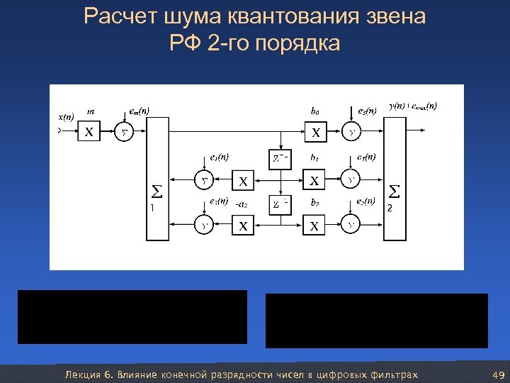 Расчет шума квантования звена РФ 2 -го порядка Лекция 6. Влияние конечной разрядности чисел