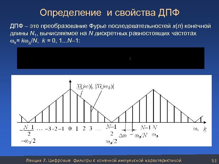 Определение и свойства ДПФ – это преобразование Фурье последовательностей x(n) конечной длины N 1,