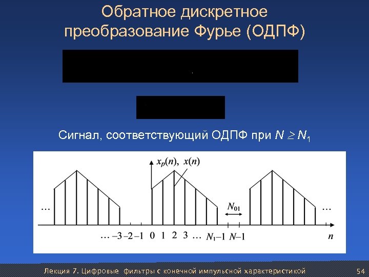 Дискретное преобразование фурье изображений