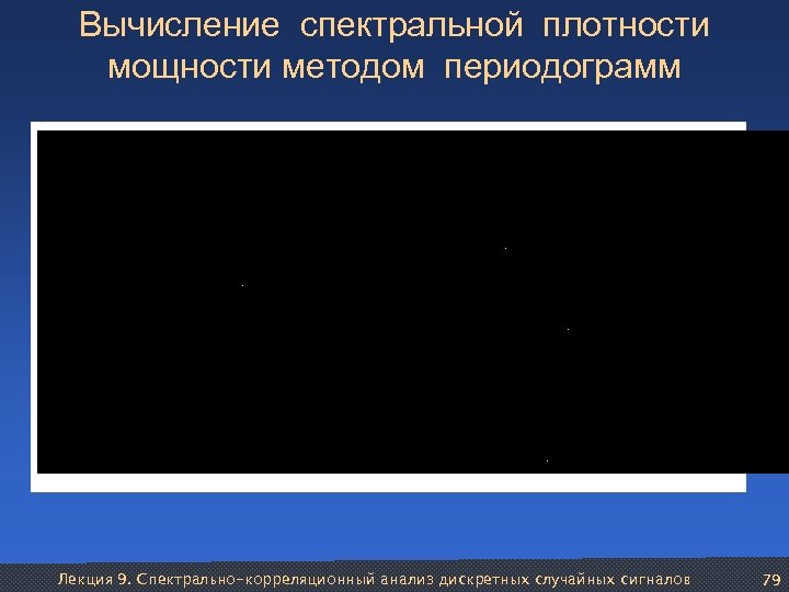 Вычисление спектральной плотности мощности методом периодограмм Лекция 9. Спектрально-корреляционный анализ дискретных случайных сигналов 79