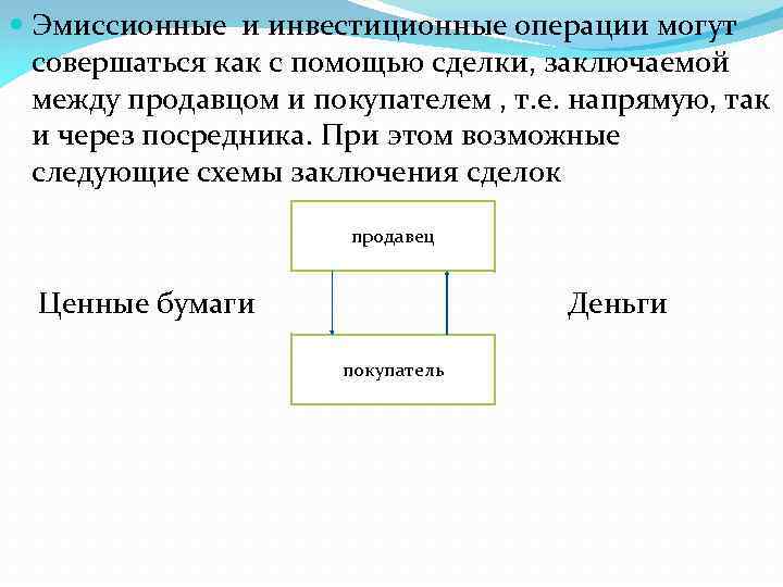  Эмиссионные и инвестиционные операции могут совершаться как с помощью сделки, заключаемой между продавцом