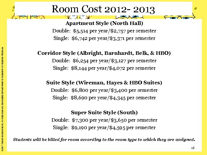 Room Cost 2012 - 2013 Apartment Style (North Hall) Double: $5, 514 per year/$2,