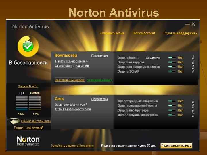 Norton Antivirus 