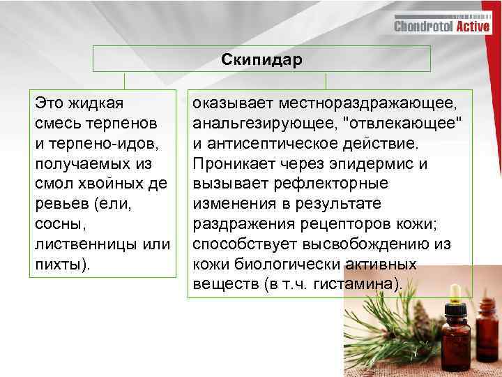 Скипидар Это жидкая смесь терпенов и терпено-идов, получаемых из смол хвойных де ревьев (ели,