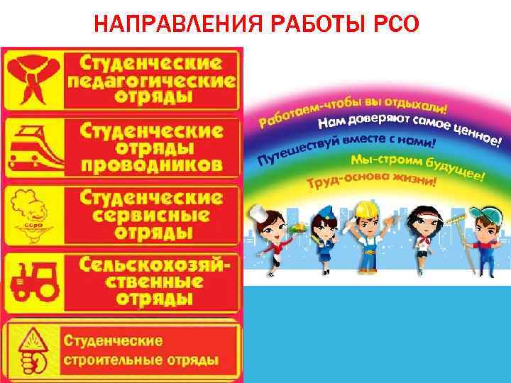 НАПРАВЛЕНИЯ РАБОТЫ РСО 