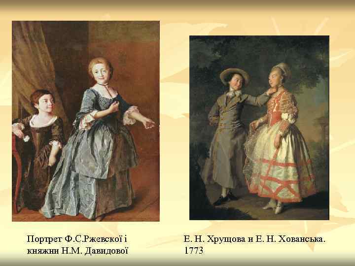 Портрет Ф. С. Ржевскої і княжни Н. М. Давидової Е. Н. Хрущова и Е.