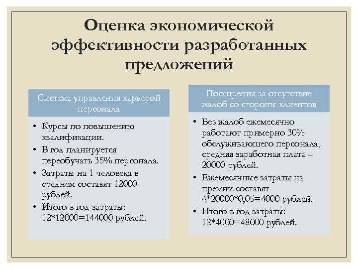 Как оценить экономическую эффективность проекта