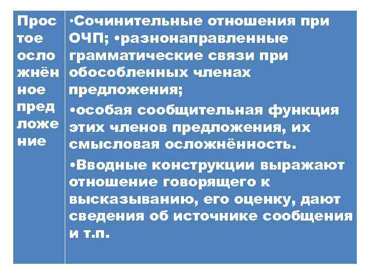 Прос тое осло жнён ное пред ложе ние • Сочинительные отношения при ОЧП; •