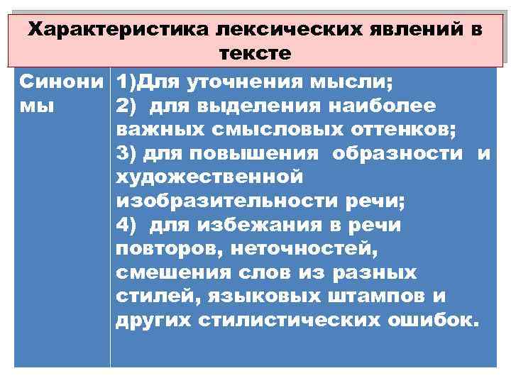 Лексическое описание слова. Лексические характеристики. Лексич характеристика слова. Лексические характеристики в предложении слова. Лексические и грамматические явления.