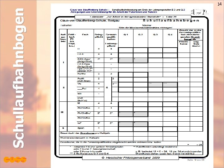 Schullaufbahnbogen 14 