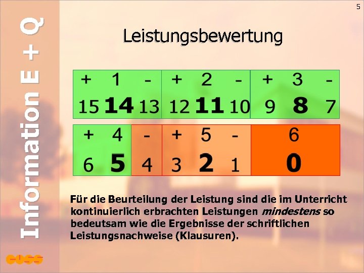 Information E + Q 5 Leistungsbewertung Für die Beurteilung der Leistung sind die im